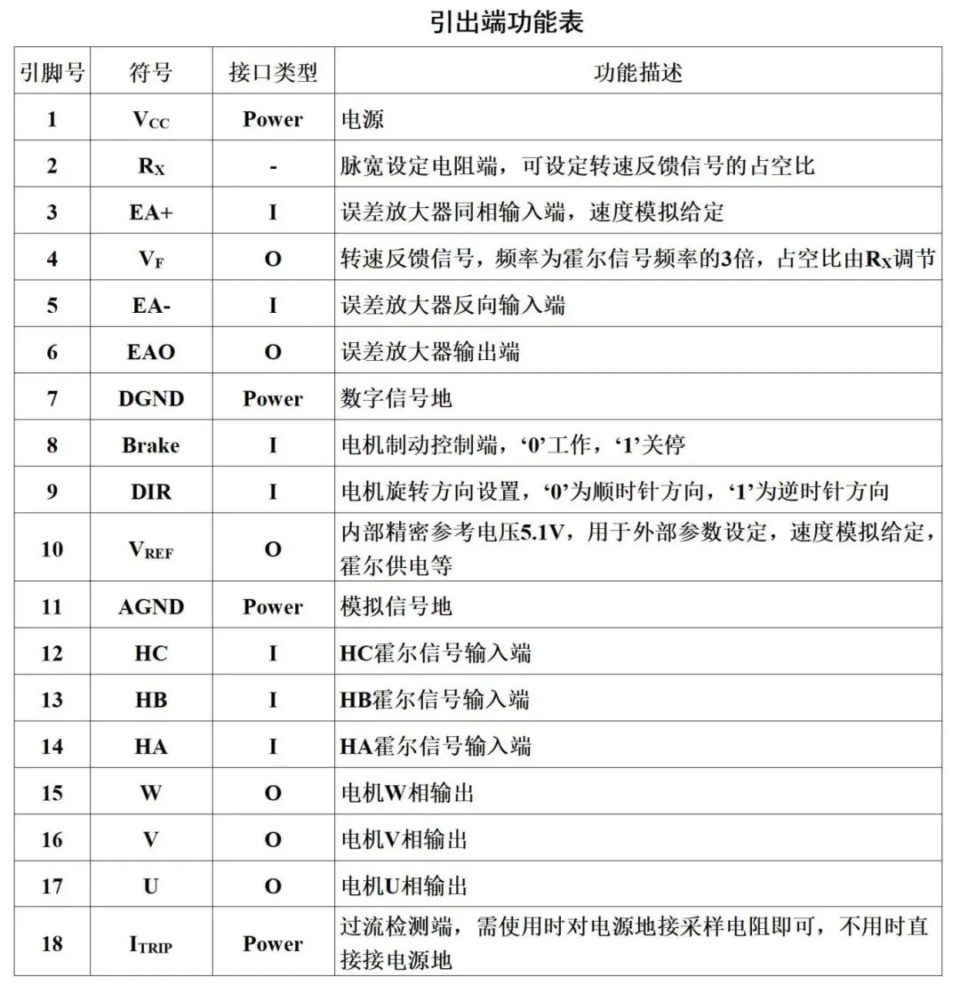 6ccc5b3a-fca8-11ee-a297-92fbcf53809c.jpg?imageView2/2/w/1000