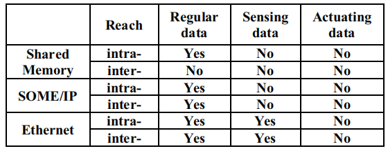 84a9d3d8-220a-11ed-ba43-dac502259ad0.png?imageView2/2/w/1000