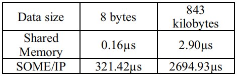 84b632e0-220a-11ed-ba43-dac502259ad0.png?imageView2/2/w/1000
