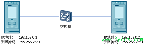 45f94312-f7ab-11ee-a297-92fbcf53809c.png?imageView2/2/w/1000