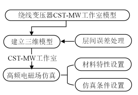 wKgaomYWV1uALh4CAACAGOPwc3Y885.png?imageView2/2/w/1000