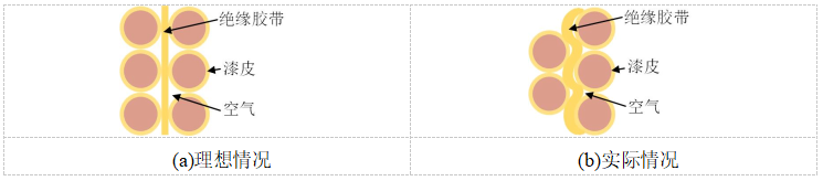 wKgaomYWV1yAeLEiAAC2vAxYec0938.png?imageView2/2/w/1000