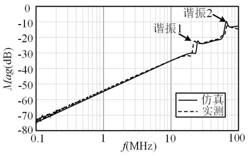 wKgaomYWV12AFPvRAAEOruYbUTg416.png?imageView2/2/w/1000