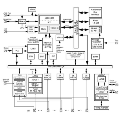 poYBAGLx_hCAWH4TAAF6hhsICRo912.png?imageView2/2/w/1000