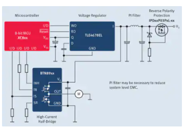 poYBAGLx_jyASGS5AAD2PH3HCSQ485.png?imageView2/2/w/1000