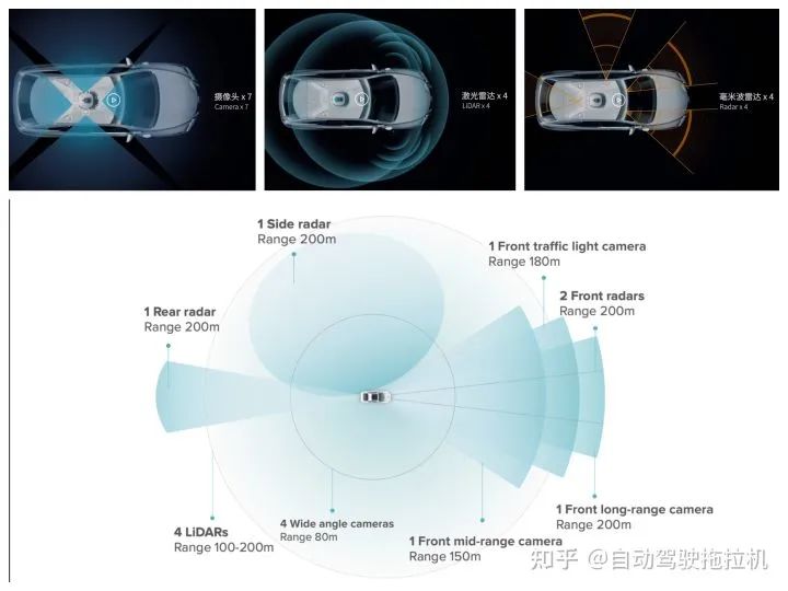 b2dc9a40-14c9-11ed-ba43-dac502259ad0.jpg?imageView2/2/w/1000