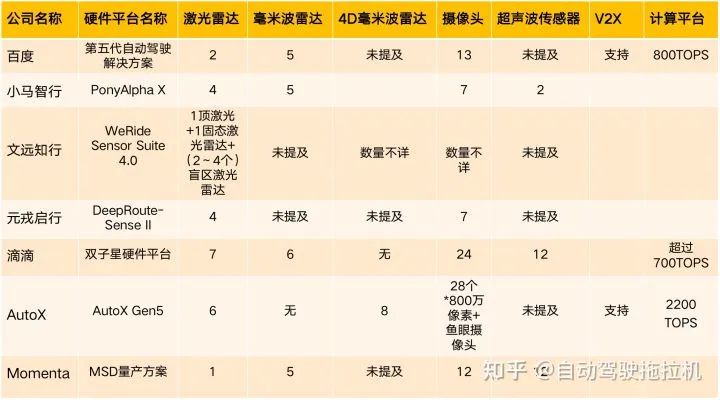 b2830a02-14c9-11ed-ba43-dac502259ad0.jpg?imageView2/2/w/1000