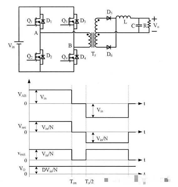 pYYBAGLqMyuAO7lKAACp1rFnmJg407.png?imageView2/2/w/1000