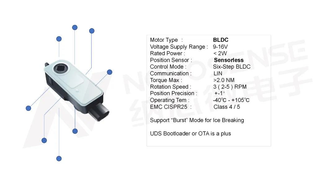 e51e2a94-f570-11ee-a297-92fbcf53809c.jpg?imageView2/2/w/1000