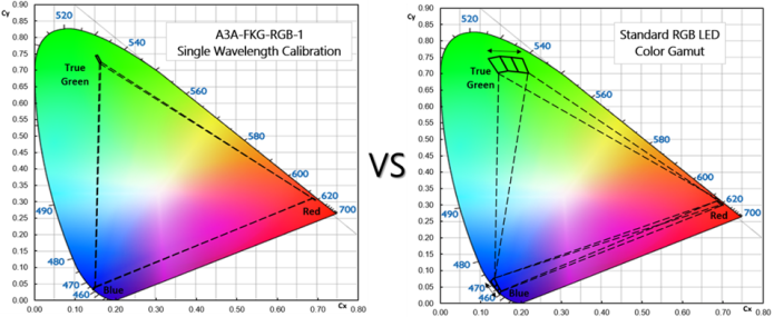 poYBAGLeKCGAOQTmAAKa81507ug990.png?imageView2/2/w/1000