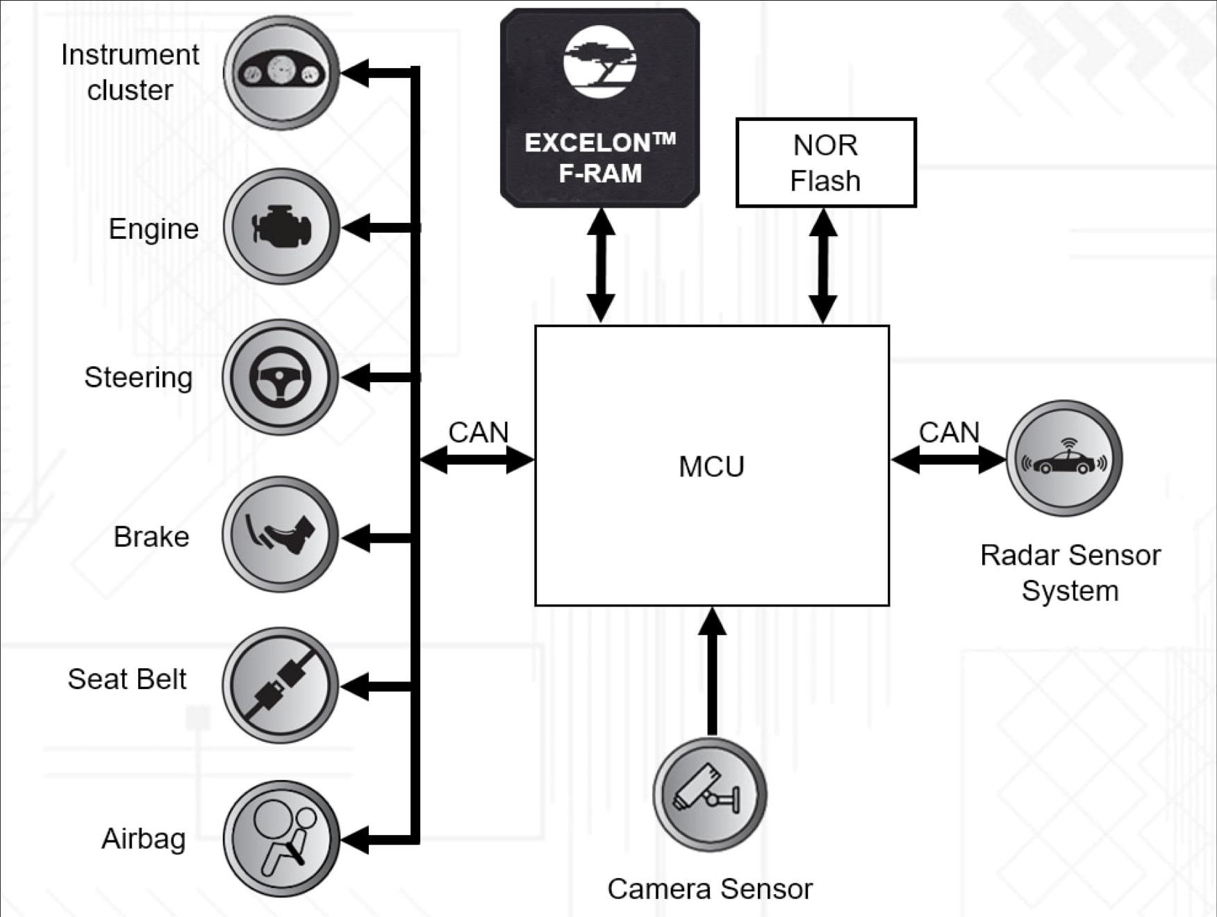pYYBAGLOso6AT_FKABBKqOfcPFo650.png?imageView2/2/w/1000