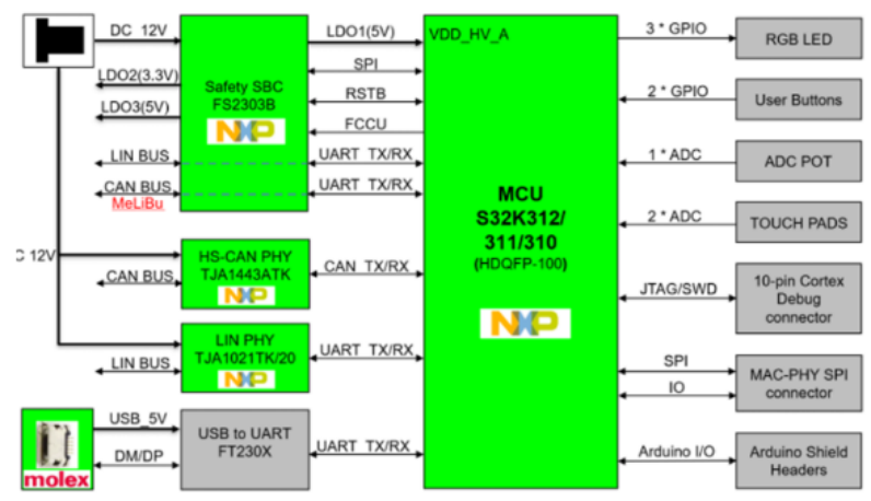 image.png?imageView2/2/w/1000