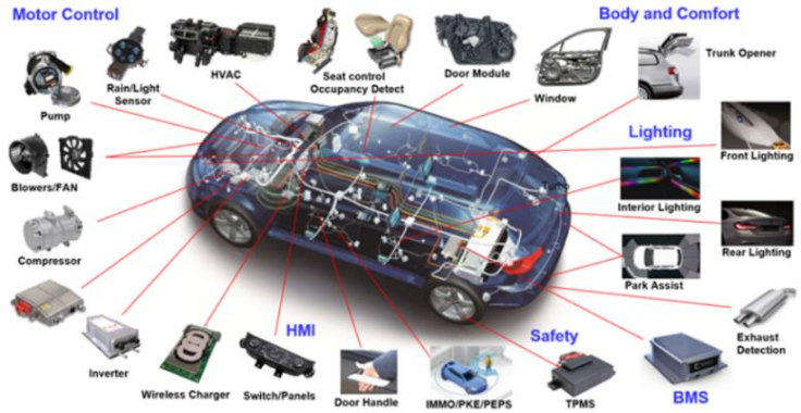 image.png?imageView2/2/w/1000