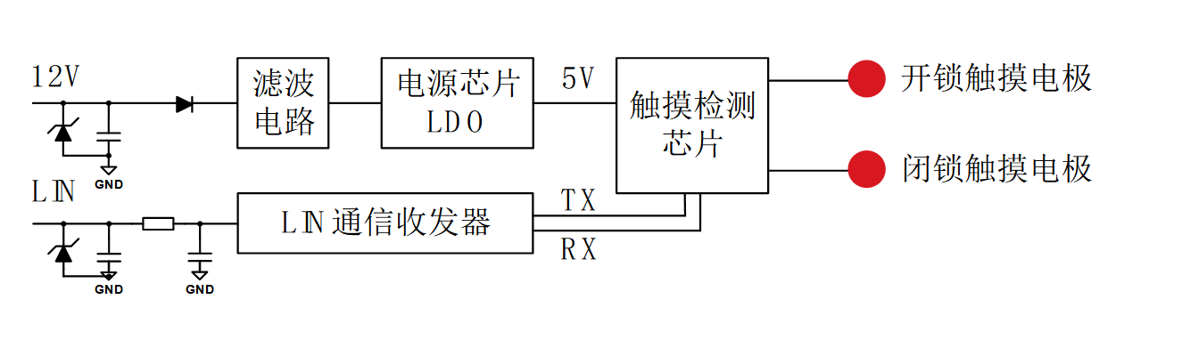 image.png?imageView2/2/w/1000