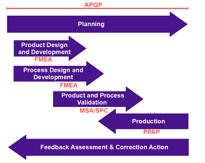 pYYBAGJrjieAUHnPAAEJYtXAHpA292.png?imageView2/2/w/1000