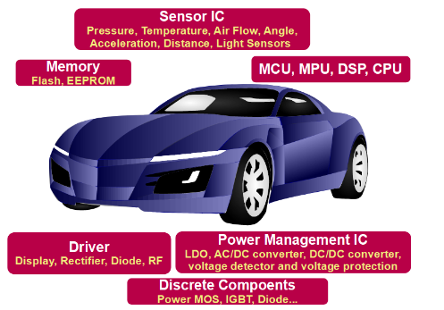 poYBAGJriH6AE4NsAAEj5z60lpQ491.png?imageView2/2/w/1000