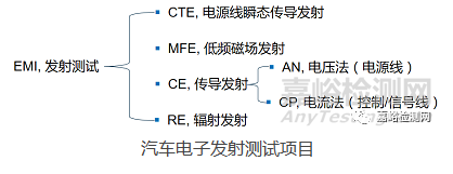 pYYBAGJrYZyAJnmvAAB5XHwgiUA424.png?imageView2/2/w/1000