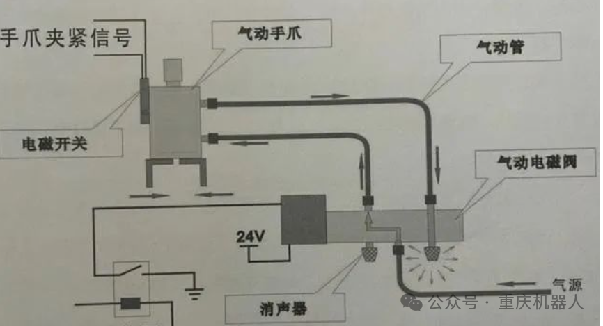 81067492-e401-11ee-a297-92fbcf53809c.png?imageView2/2/w/1000