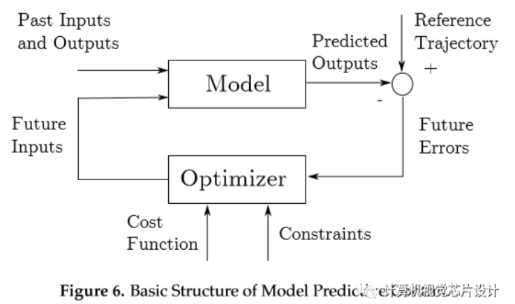 poYBAGJeYDCAH2zgAADxiOQYVZM472.png?imageView2/2/w/1000