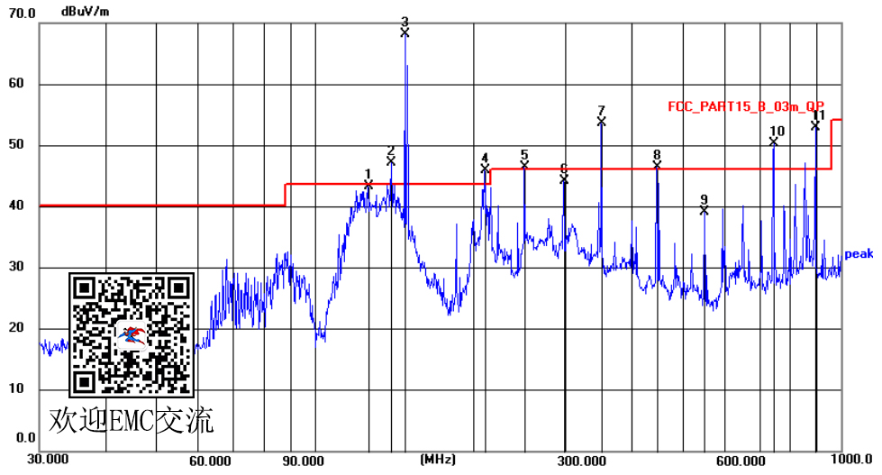 poYBAGGA4kWAWgHbAAKn3R2Ag5E641.png?imageView2/2/w/1000