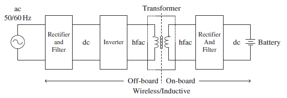 7aa4524e-2c0d-11ec-82a8-dac502259ad0.png?imageView2/2/w/1000