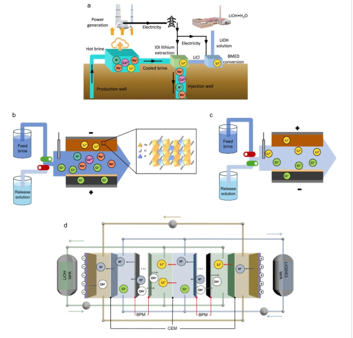 1737624333080.png?imageView2/2/w/1000