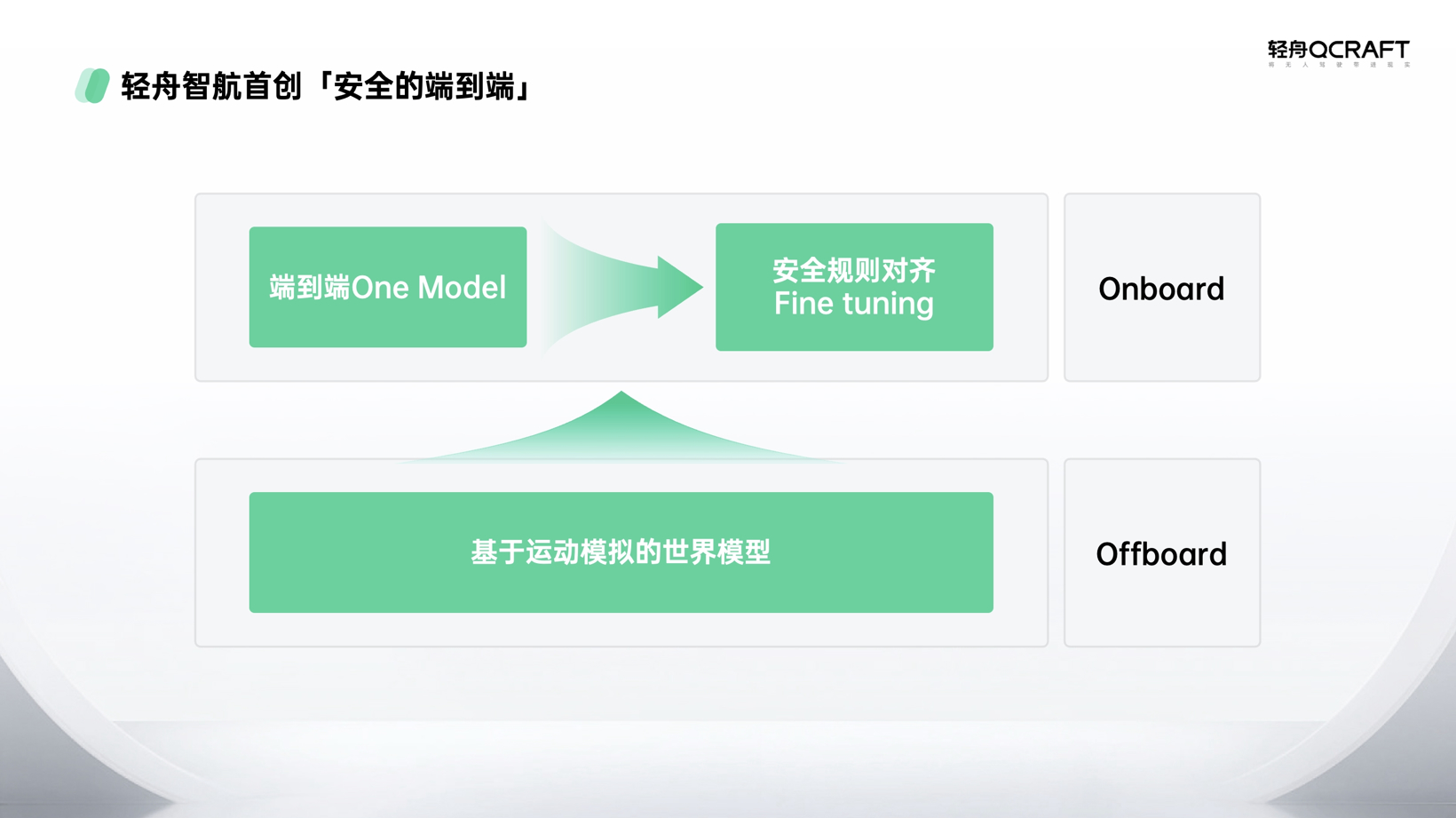 总投6000万美元，大族激光显视和半导体产业化项目落户苏州_历史上今天-电子工程世界