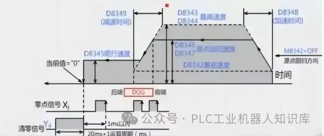 890b7f14-d922-11ee-a297-92fbcf53809c.jpg?imageView2/2/w/1000