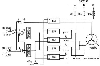三相交流电机正反转控制电路