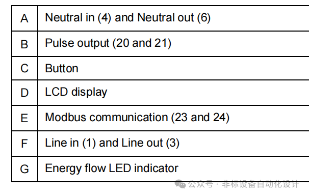 1fb49898-d5df-11ee-a297-92fbcf53809c.png?imageView2/2/w/1000