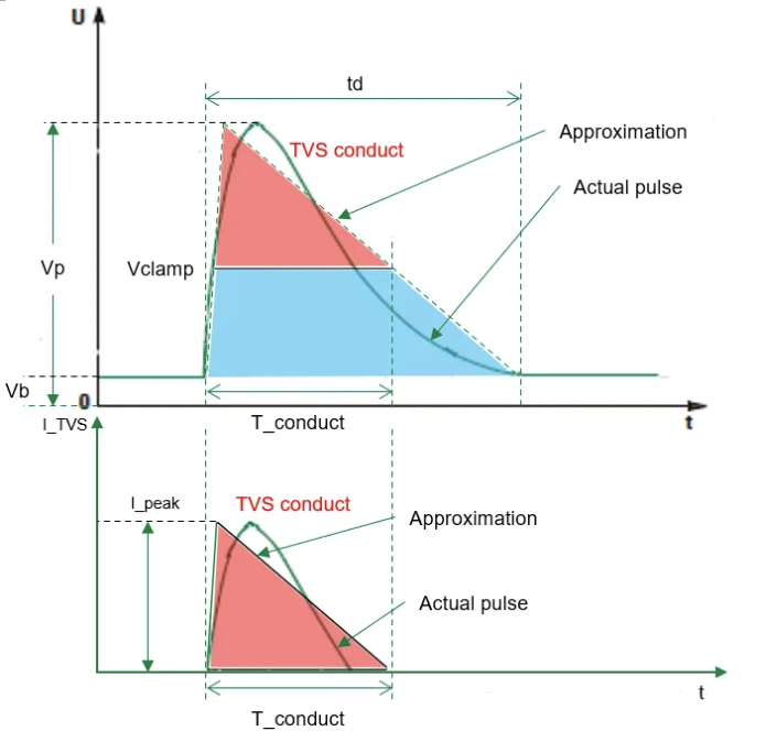 cf8ed112-d9f7-11ef-9310-92fbcf53809c.png?imageView2/2/w/1000