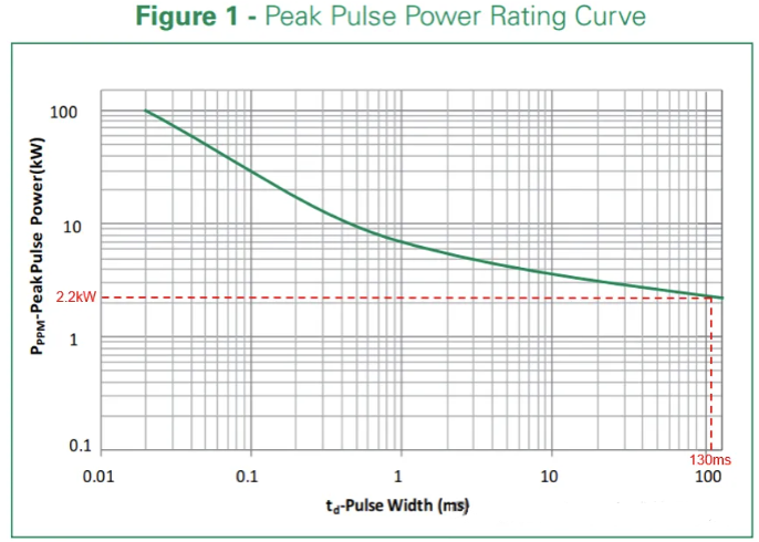 cfa14c66-d9f7-11ef-9310-92fbcf53809c.png?imageView2/2/w/1000