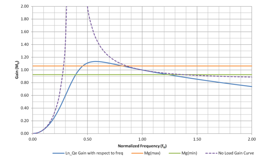 14ea56b6-d541-11ef-9310-92fbcf53809c.png?imageView2/2/w/1000
