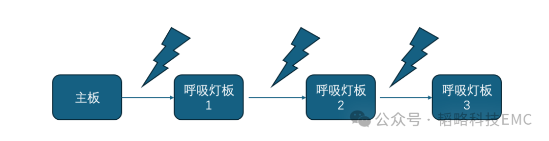 a9575f5c-cca8-11ef-9310-92fbcf53809c.png?imageView2/2/w/1000