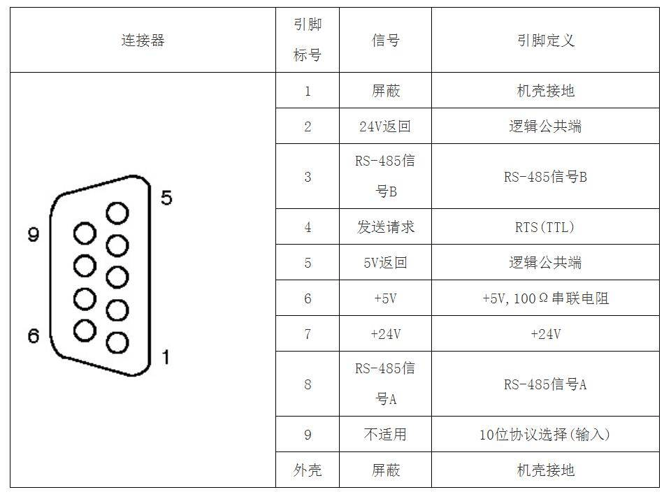 ec15e74e-d46c-11ee-a297-92fbcf53809c.png?imageView2/2/w/1000