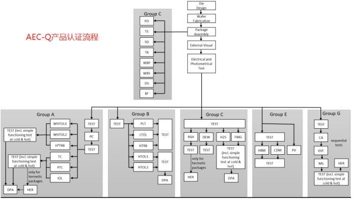 wKgZPGeF4cyAKJUQAAD69_115iU968.png?imageView2/2/w/1000