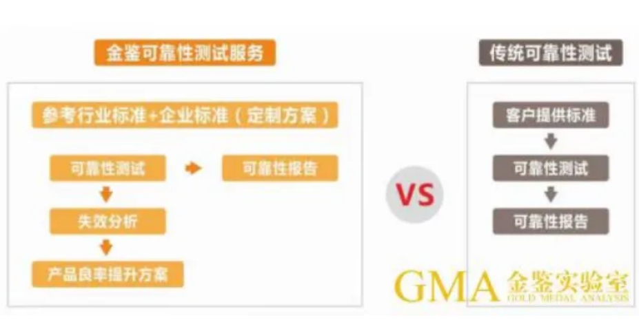 wKgZPGeF4d-Ae_hOAAXcQ7HVEnM550.png?imageView2/2/w/1000