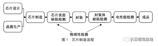 65ed02c2-d234-11ee-a297-92fbcf53809c.png?imageView2/2/w/1000