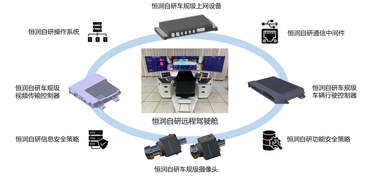 wKgZO2dg7J-Aa1SSAAbTLjFba2E060.png?imageView2/2/w/1000