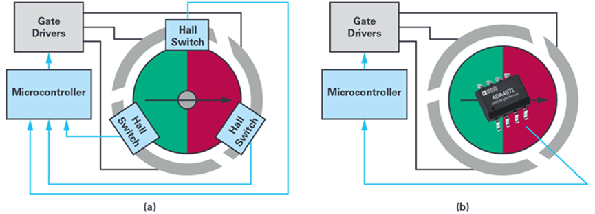 f7883336-cda7-11ef-9310-92fbcf53809c.png?imageView2/2/w/1000