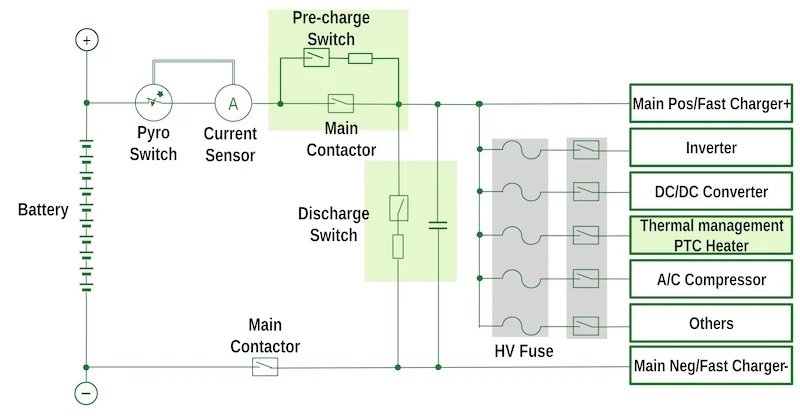 wKgZPGd98qaAbBijAACuqG2uyY0960.png?imageView2/2/w/1000