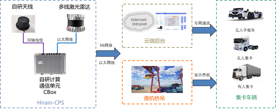 wKgZO2d8m6SAWF0rAANv7RV01bc304.png?imageView2/2/w/550