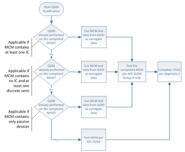 wKgZO2dzawGAfZR7AALB_3hFTIs837.png?imageView2/2/w/1000