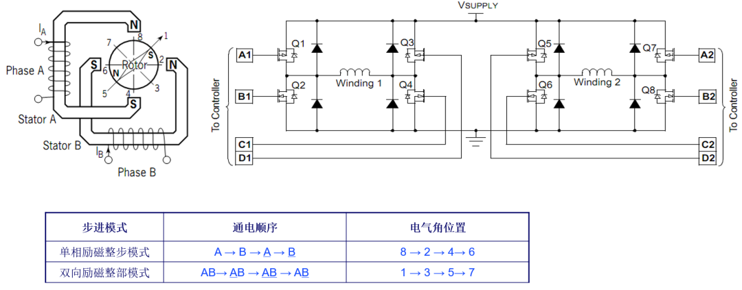 f1b6a208-d06e-11ee-a297-92fbcf53809c.png?imageView2/2/w/1000