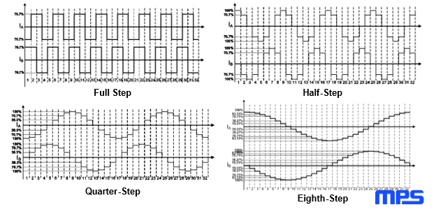 f1d1c362-d06e-11ee-a297-92fbcf53809c.png?imageView2/2/w/1000