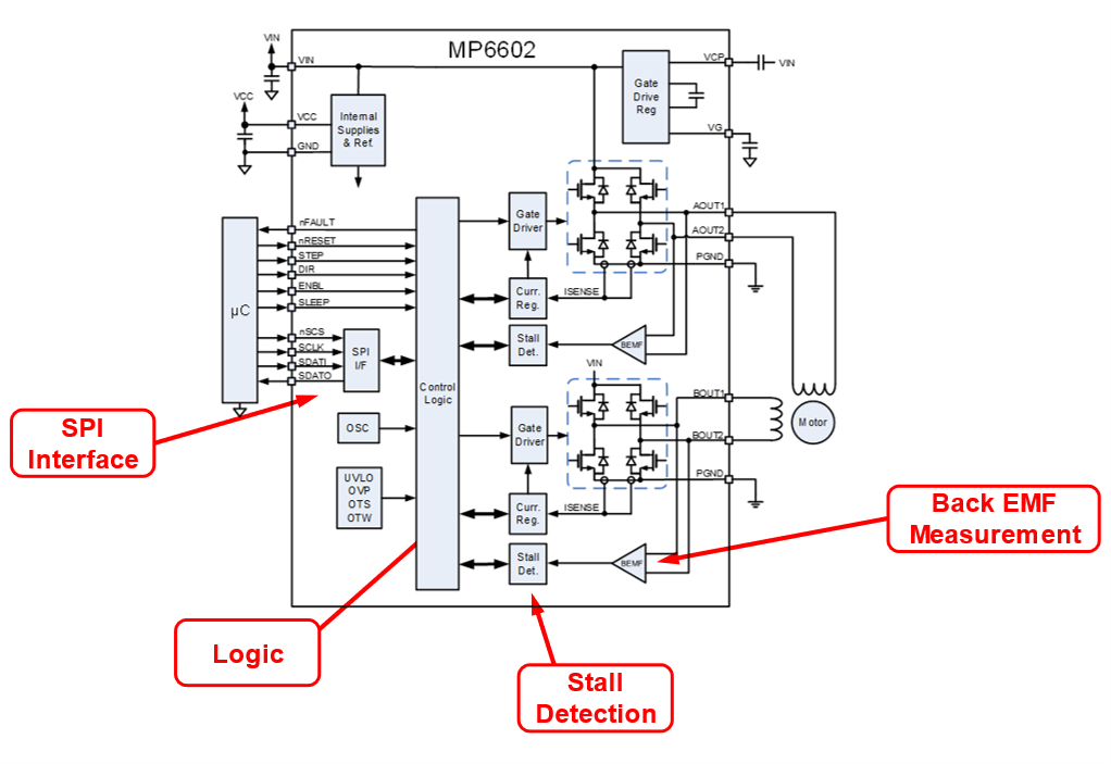 f1ea3d34-d06e-11ee-a297-92fbcf53809c.png?imageView2/2/w/1000