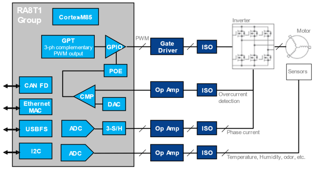 1d8601d0-d06f-11ee-a297-92fbcf53809c.png?imageView2/2/w/550