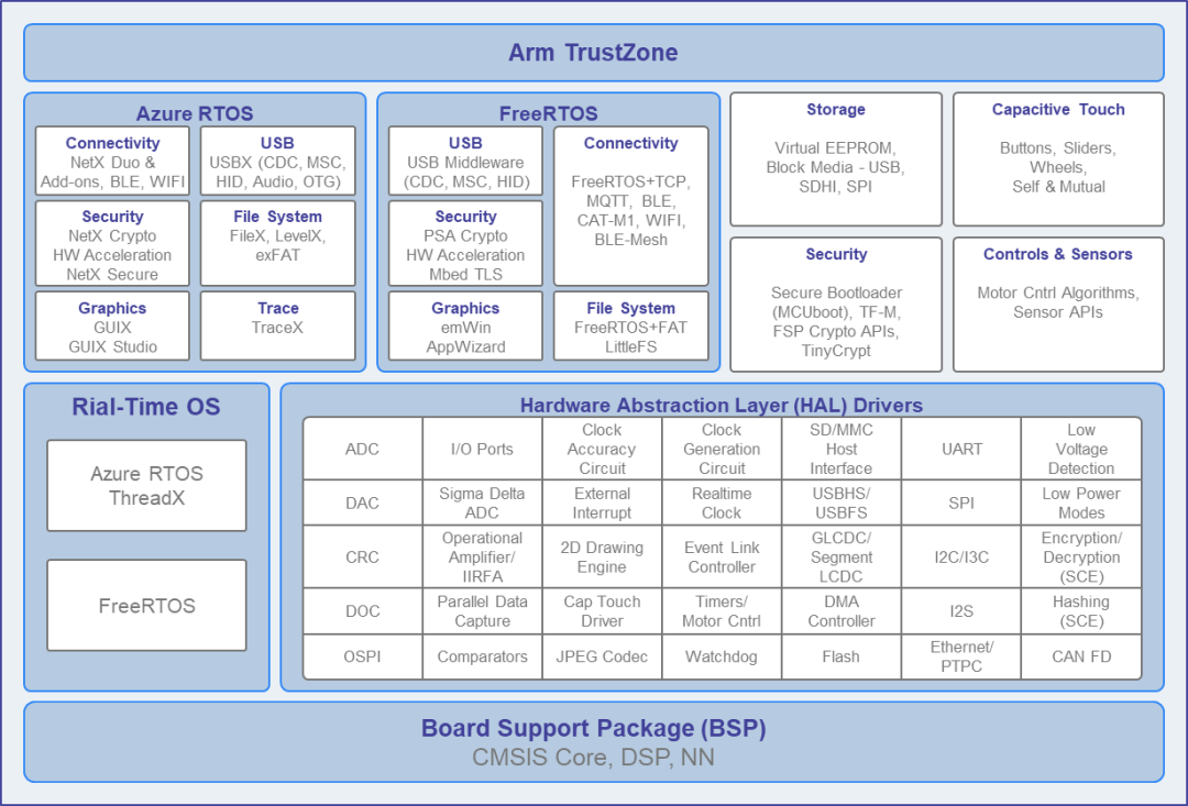 1db67482-d06f-11ee-a297-92fbcf53809c.png?imageView2/2/w/550