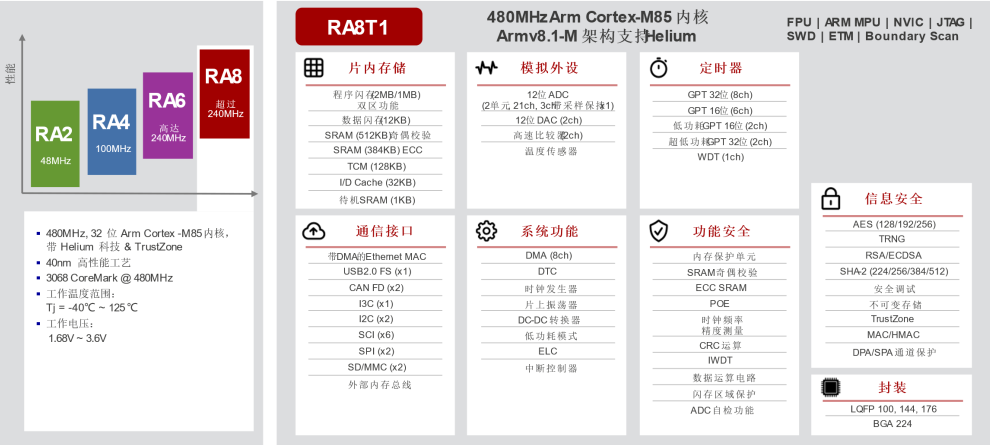 18c8dfd2-d06f-11ee-a297-92fbcf53809c.png?imageView2/2/w/1000