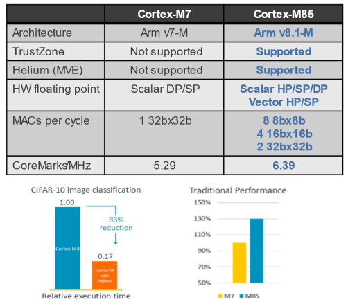 19015d08-d06f-11ee-a297-92fbcf53809c.png?imageView2/2/w/1000